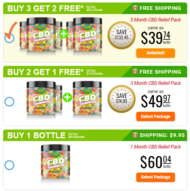 real price of Natures One CBD Gummies