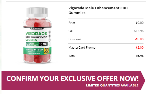 know the price of Vigorade Male Enhancement Gummies