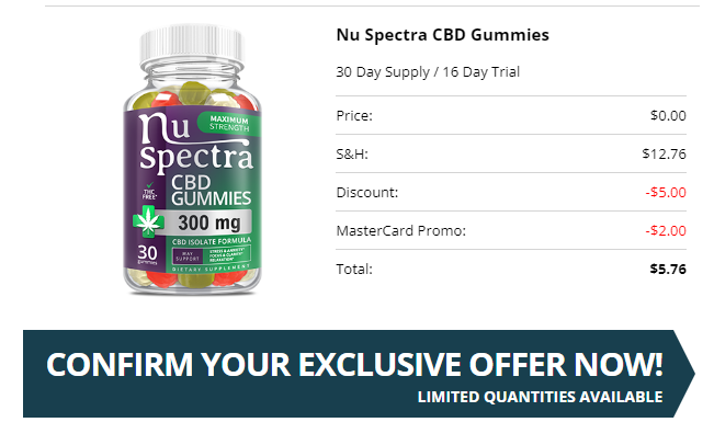 know the price of Nu Spectrum CBD Gummies