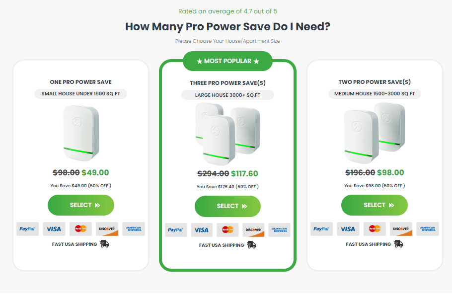 know the price of Pro Power Save Canada