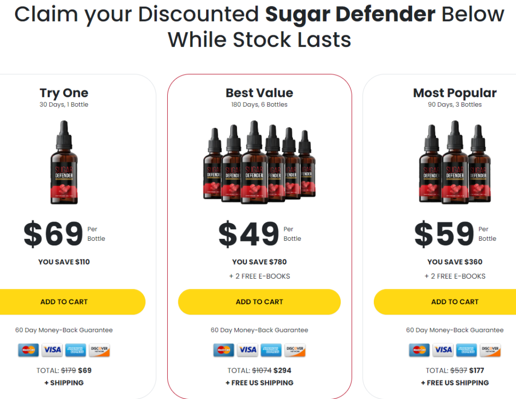 Sugar Defender price in Canada