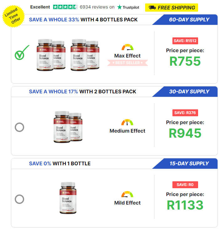 price of Guardian Botanicals Blood Balance in South Africa