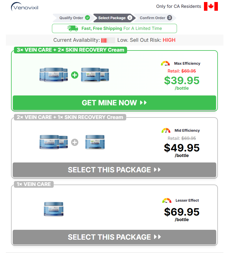 Venovixil Vein Care Cream Review price